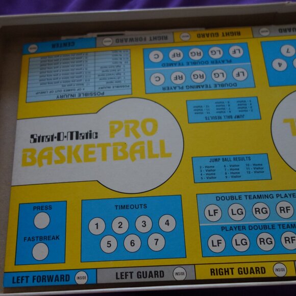 Vintage 1981 Strat-O-Magic Pro Basketball with Larry Bird & Magic Johnson - Picture 9 of 16